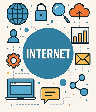 Internet/Intranet Solutions